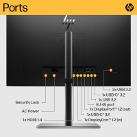 HP E24u G5 24 Zoll FHD USB-C IPS Monitor, 16:9, OVP, RENEW